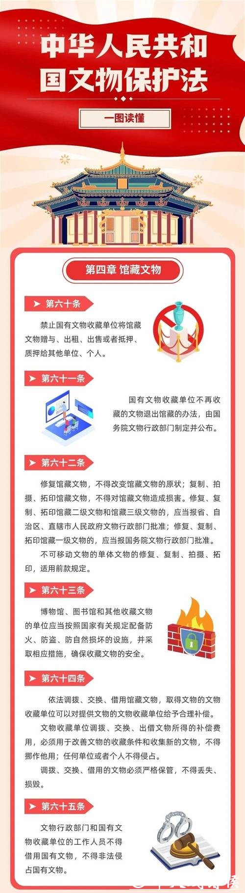 中国首部古籍保护利用地方性法规施行 50万册民族古籍获依法保护